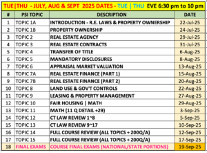 CRES Real Estate Salesperson JULY 2025
