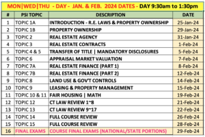 CAPITAL REAL ESTATE SCHOOL - DAY COURSE M/W/TH 9:30AM TO 1:30PM