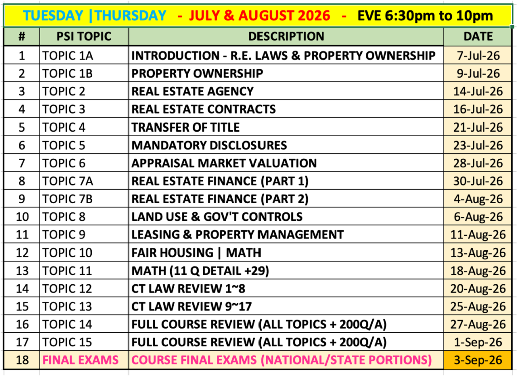 Capital Real Estate School July 2026 Calendar