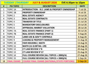 Capital Real Estate School July 2026 Calendar