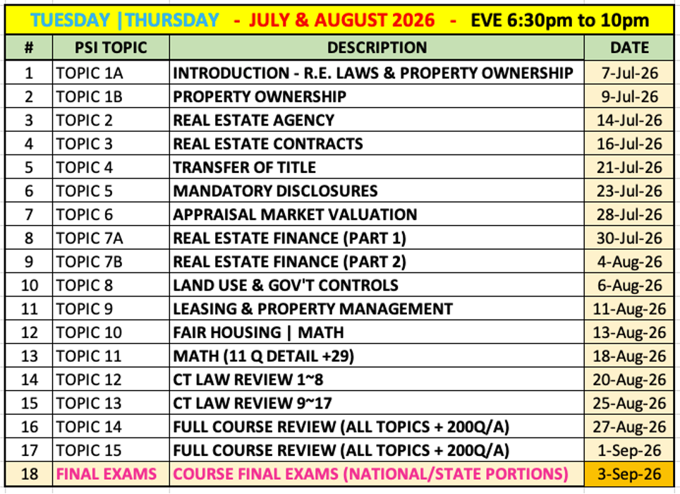 JULY 7 SCHEDULE 2026 - CAPITAL REAL ESTATE SCHOOL LLC